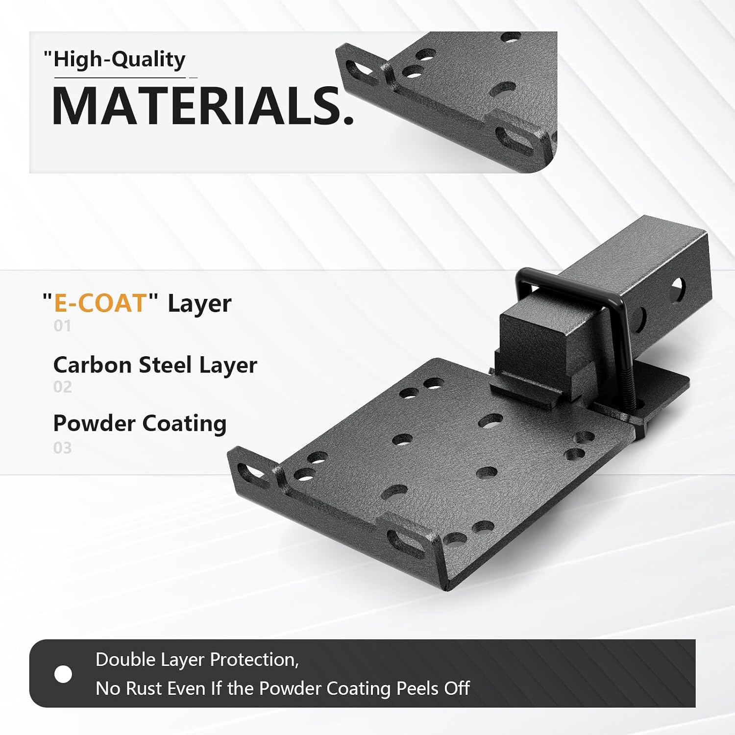 2 Inch Trailer Hitch Winch Mount – Universal Receiver Bracket for Trucks