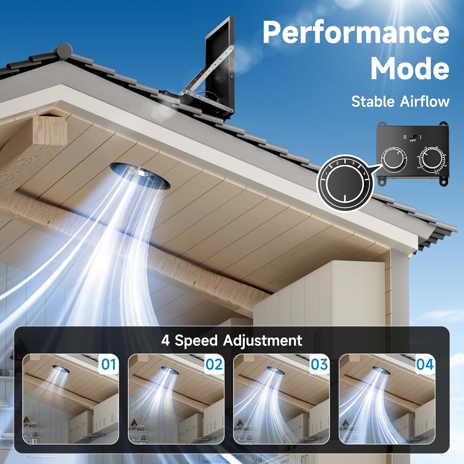 Hon&Guan Solar Attic Fan with Thermostat, 40 Watt Solar Roof Vent Fan, 12", 2000 CFM, Cools up to 2500 Sq.Ft, 2 Modes - Image 6