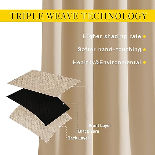 Miniatura 4 de NICETOWN 2 paneles de cortinas opacas con ojales de 66 x 66 pulgadas de largo con 4 paneles de 42 x 16 pulgadas de largo, cenefas opacas para