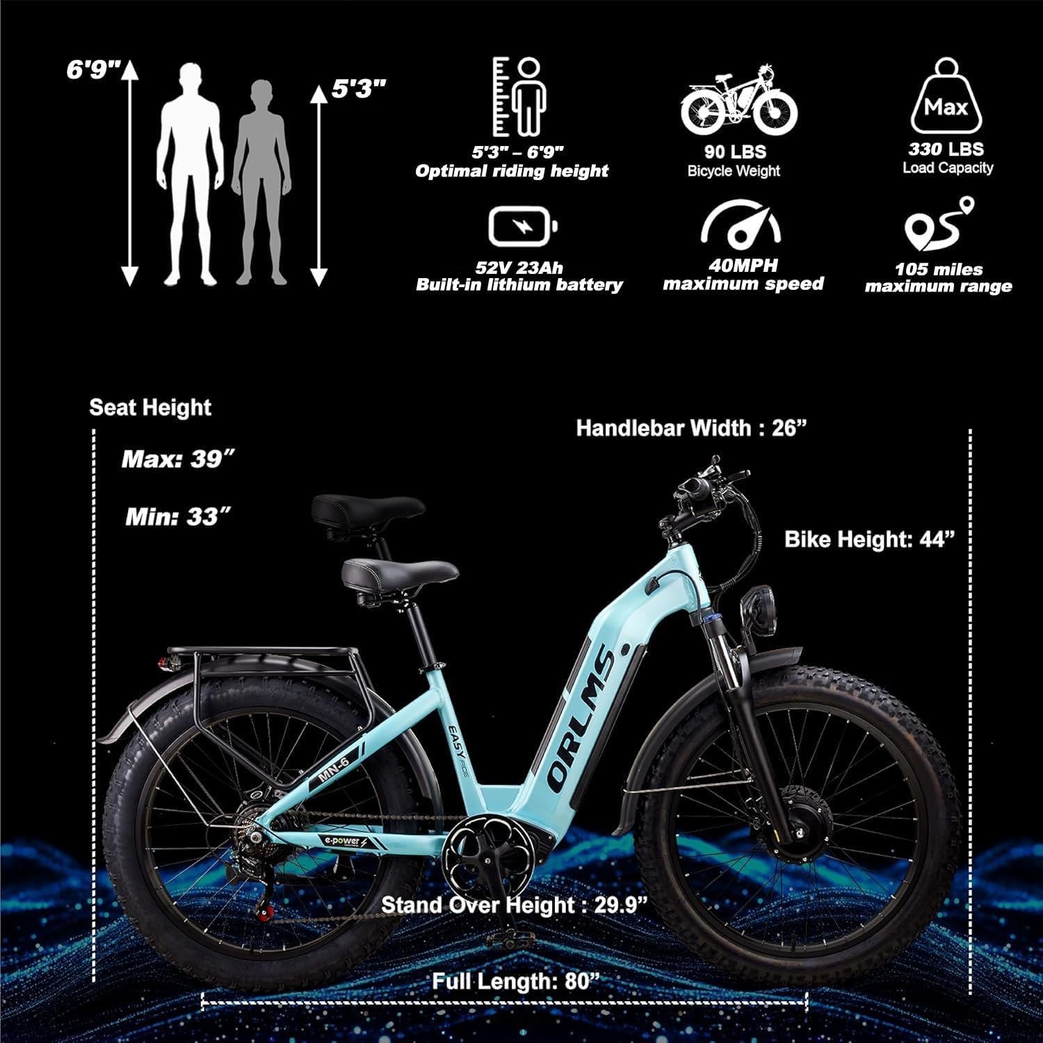 MENORX Dual Motor Electric Bike,26"x4"Fat Tire Electric Bike,Up to 5000W/7000W Peak, 60V/25Ah & 52V/23Ah Lithium Battery,Up to 45/50MPH &105 Miles Range E Bike