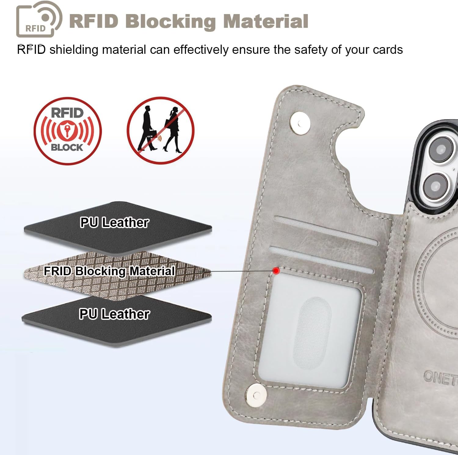 ONETOP Compatible with Magsafe for iPhone 16 Wallet Case with Card Holder, PU Leather Kickstand RFID Blocking Case, Double Magnetic Clasp and Durable Shockproof Cover 6.1 Inch (Grey)