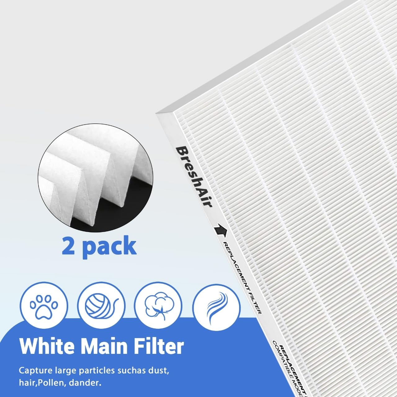 C545 Filter Replacement Compatible with Winix C545 Air Purifier, 2 Filters S and 8 Activated Carbon Pre-Filters, Compare to Part # 1712-0096-00 & 2522-0058-00