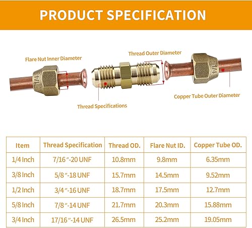 Miniatura 5 de Paquete de 2 conectores de junta de extensión de tubería de cobre de CA, adaptadores de acoplamiento de tubería de aire acondicionado de 58 pulgadas