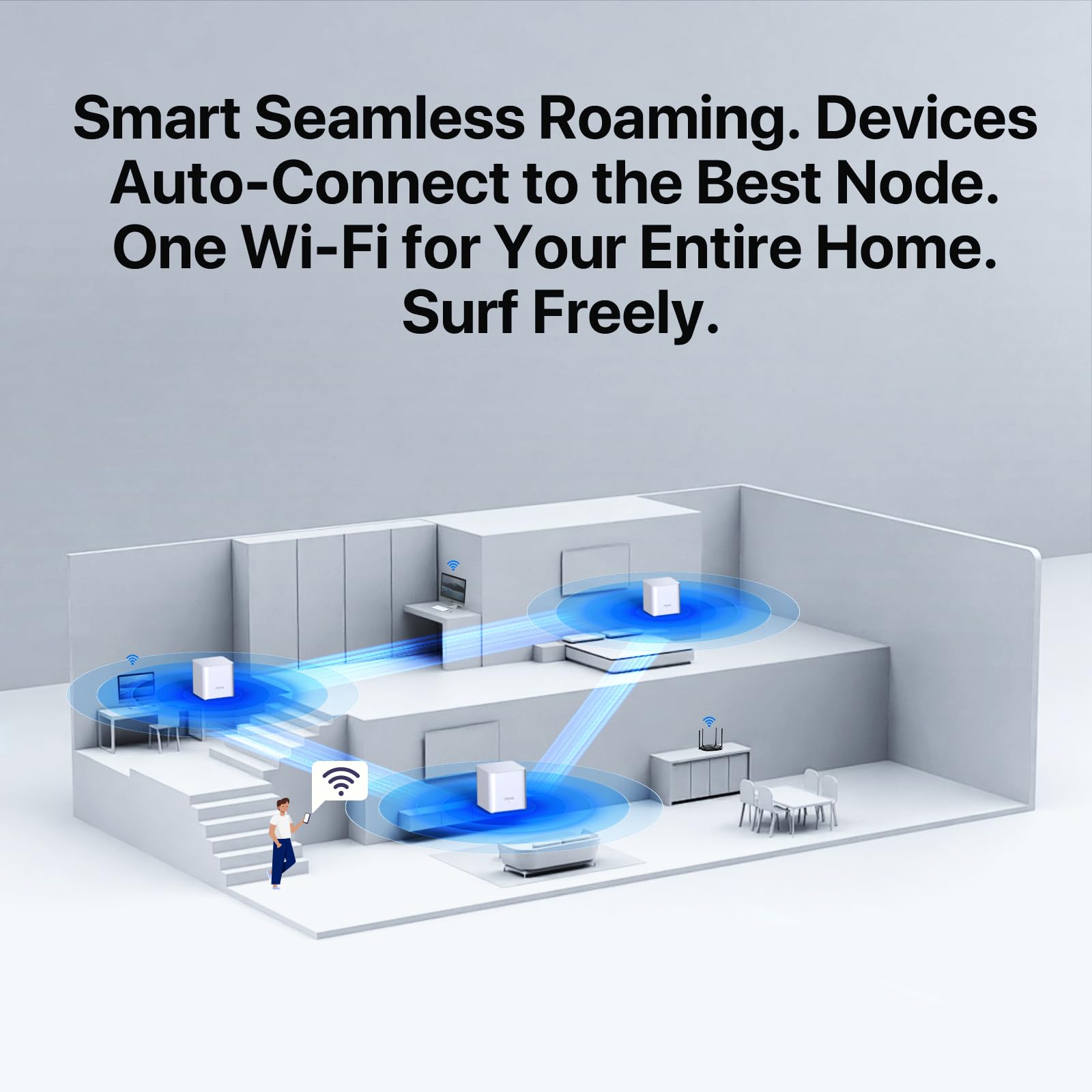 Tenda AX1500 Mesh WiFi 6 System Nova MX3 - Covers up to 3500 sq.ft - Whole Home WiFi 6 Mesh System - Gigabit Mesh Router for 80 Devices - Dual-Band Mesh Network - Replaces Wireless Router - 3-Pack view 6