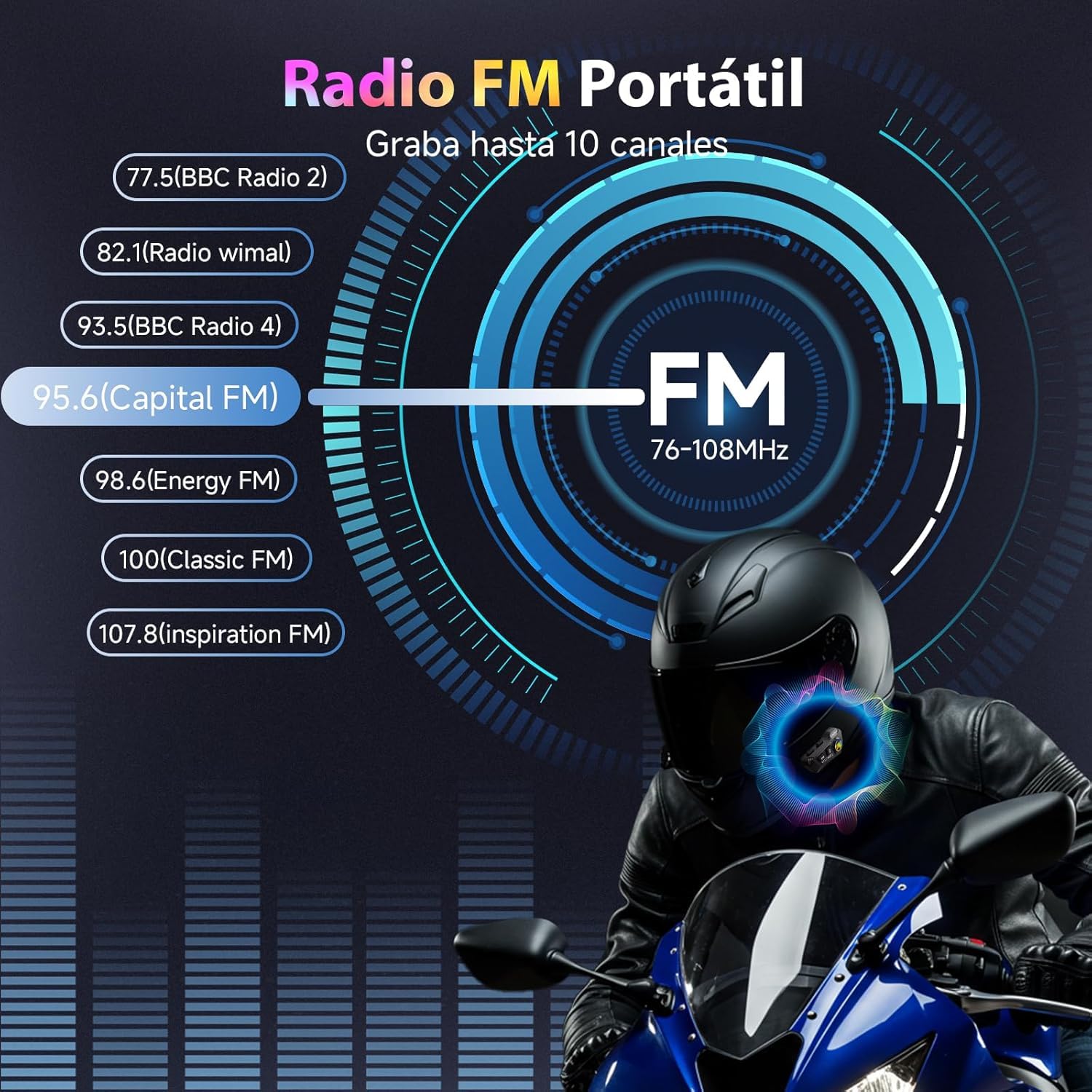 Moman Casco de moto H4P auriculares BT5.1 con altavoces Hi-Fi, doble reducción de ruido RGB/FM/manos libres/AI, control de voz AI, para un solo conductor (negro-H4P)