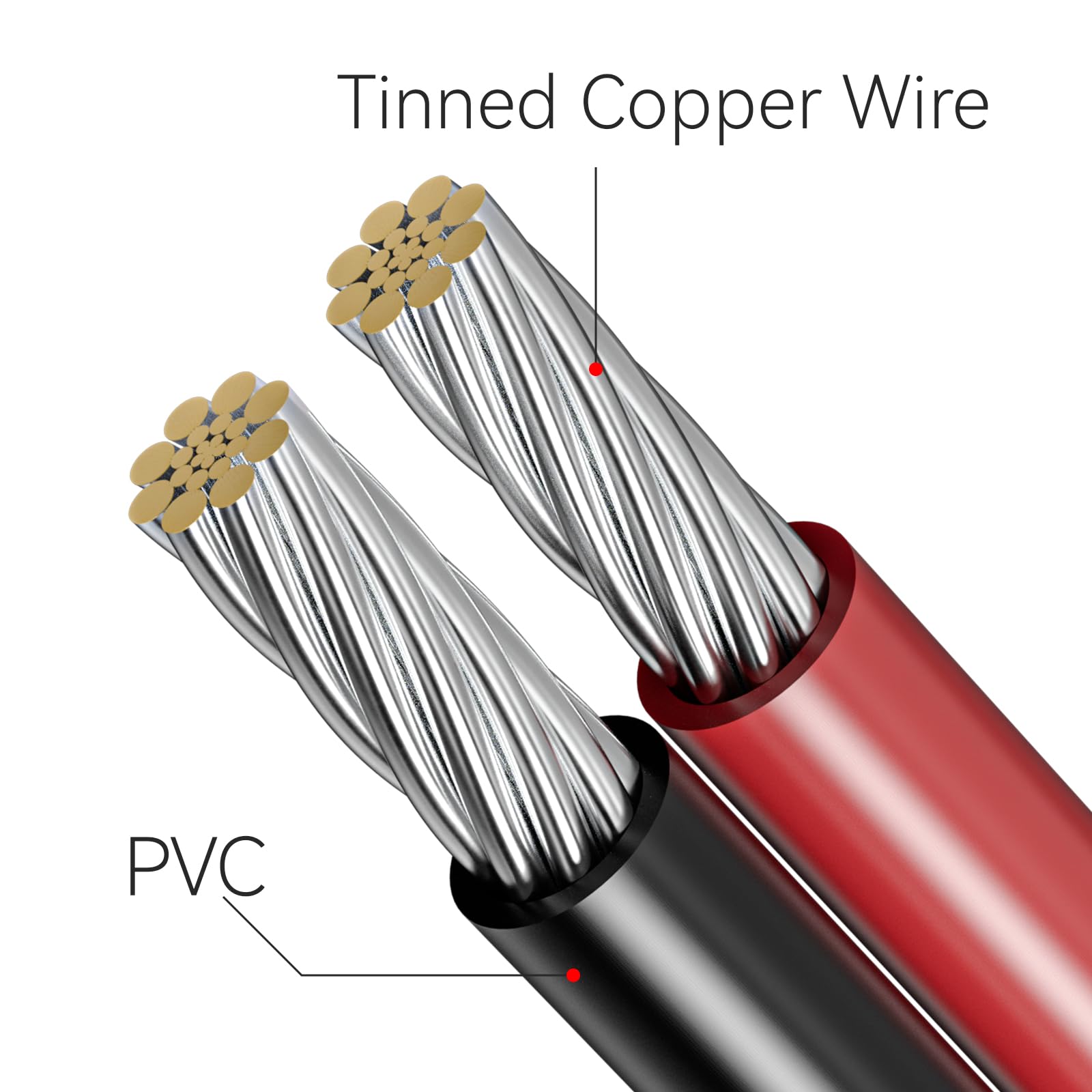 Goupchn Conector de panel solar a DC 8 mm Cable de extensión adaptador 16 AWG con adaptador de CC 5.5 mm x 2.5 mm para estación de energía de respaldo portátil GZ, generadores solares 6 pies
