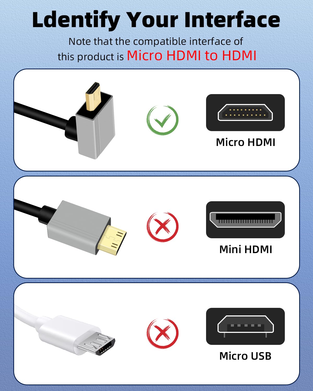 Duttek Câble Micro HDMI Vers HDMI Standard, Câble Spiralé Micro HDMI Vers HDMI, Extrêmement Fin Coudé à 90 Degrés Vers HDMI Mâle Vers HDMI Mâle Pour 1080p, 4K, Ultra HD, 3D (1,2