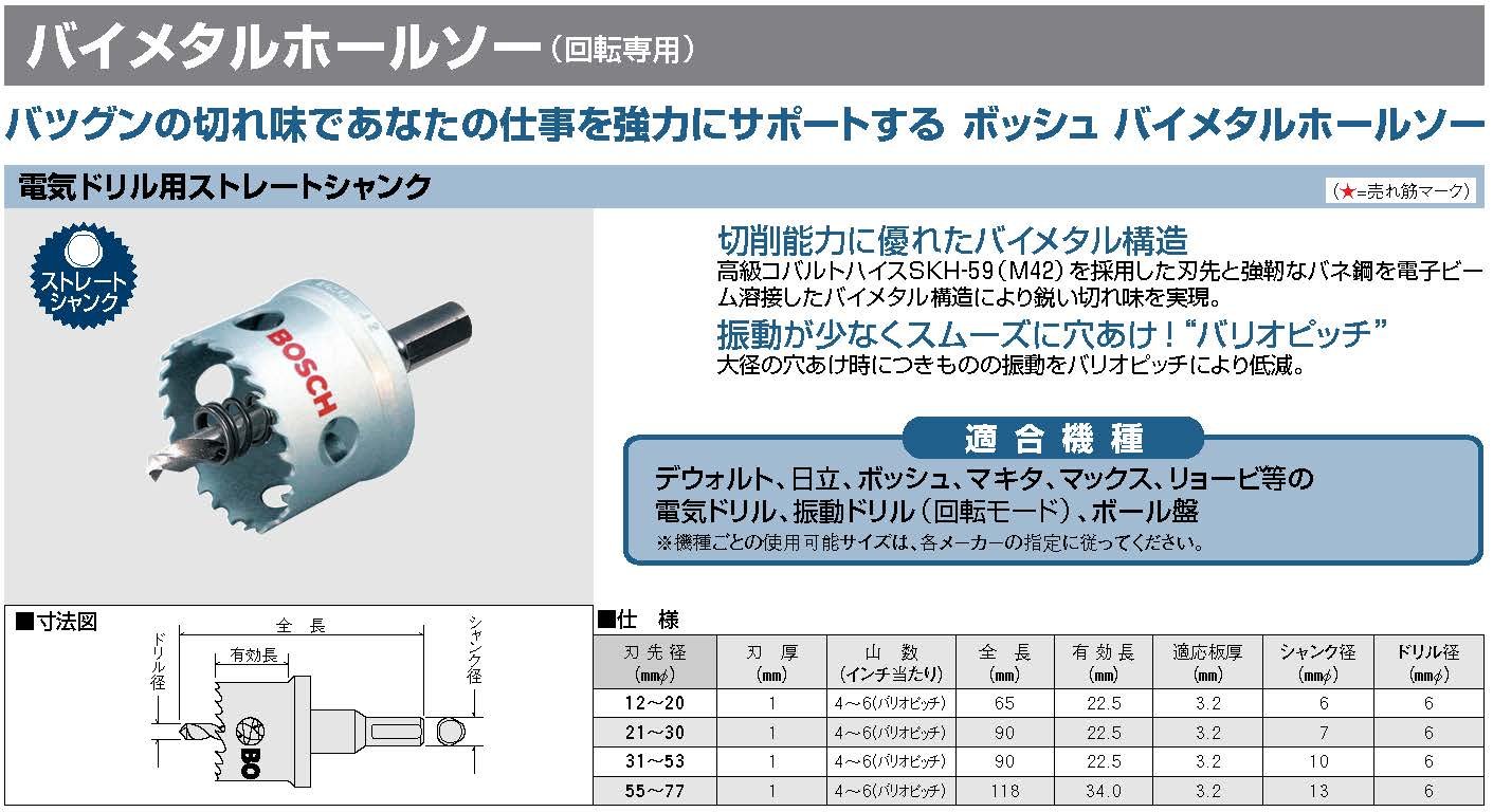Bosch BMH-016SR Bimetal Hole Saw (Straight Shank) 0.6 inch (16 mm) Diameter