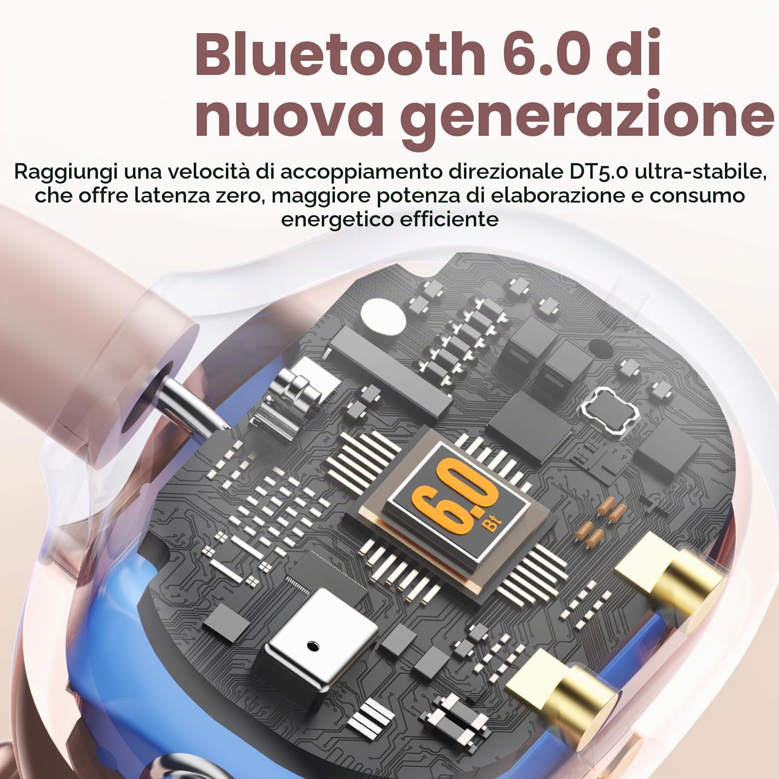 PAXA 2 in 1 a Cuffie Auricolari Aperte Clip per Orecchie Aperte, Bluetooth 6.0 Zero Ritardo, Ultra-Lunga 140 Ore, Riconoscimento Automatico L/R, Hi-Fi Suono per Lavoro Fitness Corsa, Ctbuds Rosa Oro