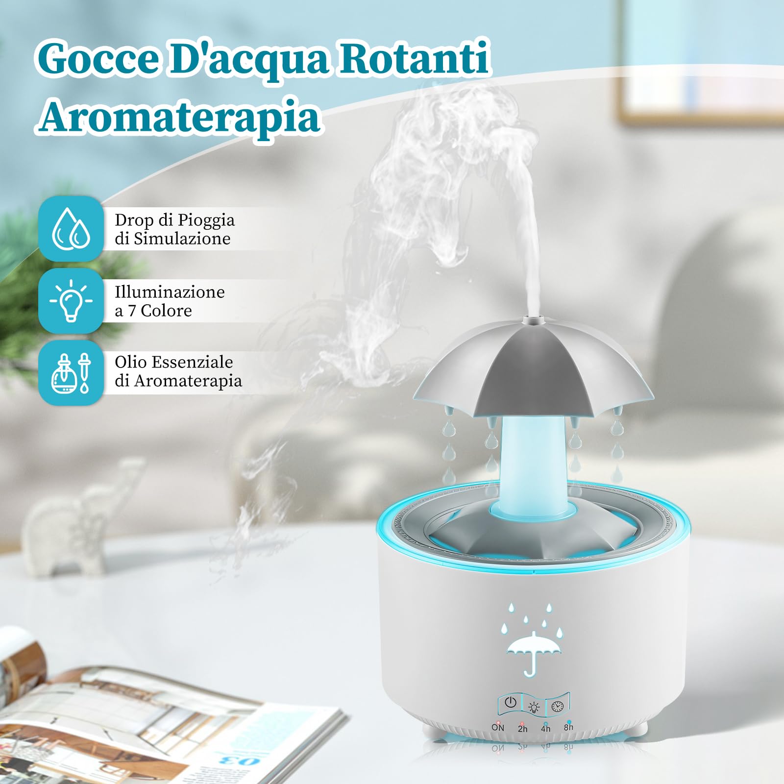 perfk Umidificatore a Goccia Rotante con Ombrello, Purificatore di Oli Essenziali 300ml, 10-30H di Durata, 7 LED Colori, 2/4/8H Timer, 36dB Silenzioso, Diffusore Ambiente per Camera, Ufficio, Bianco