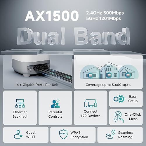 Miniatura 2 de DBIT AX1500 WiFi 6 Mesh Wi-Fi System  Cobertura de 5,600 pies cuadrados y 120 dispositivos  Doble banda, roaming sin costuras, controles parentales