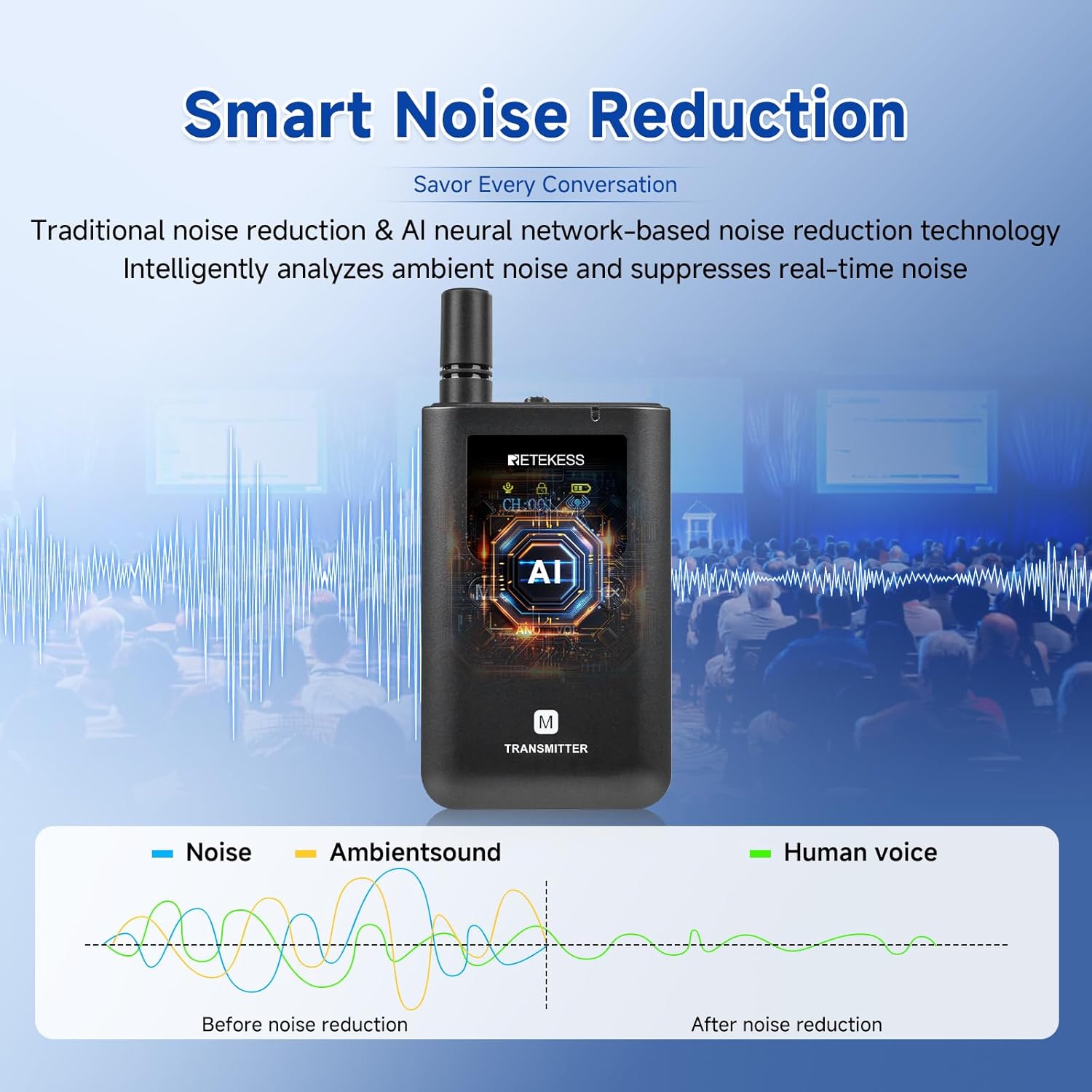 Retekess TT129 Full Duplex Tour Guide System, Wireless Tour Guide Headsets, 999 Channels, 100M Distance, 20 Hours Standby Time, One-Touch Operation, Tour Guide Microphone for Training(3 Transmitters)