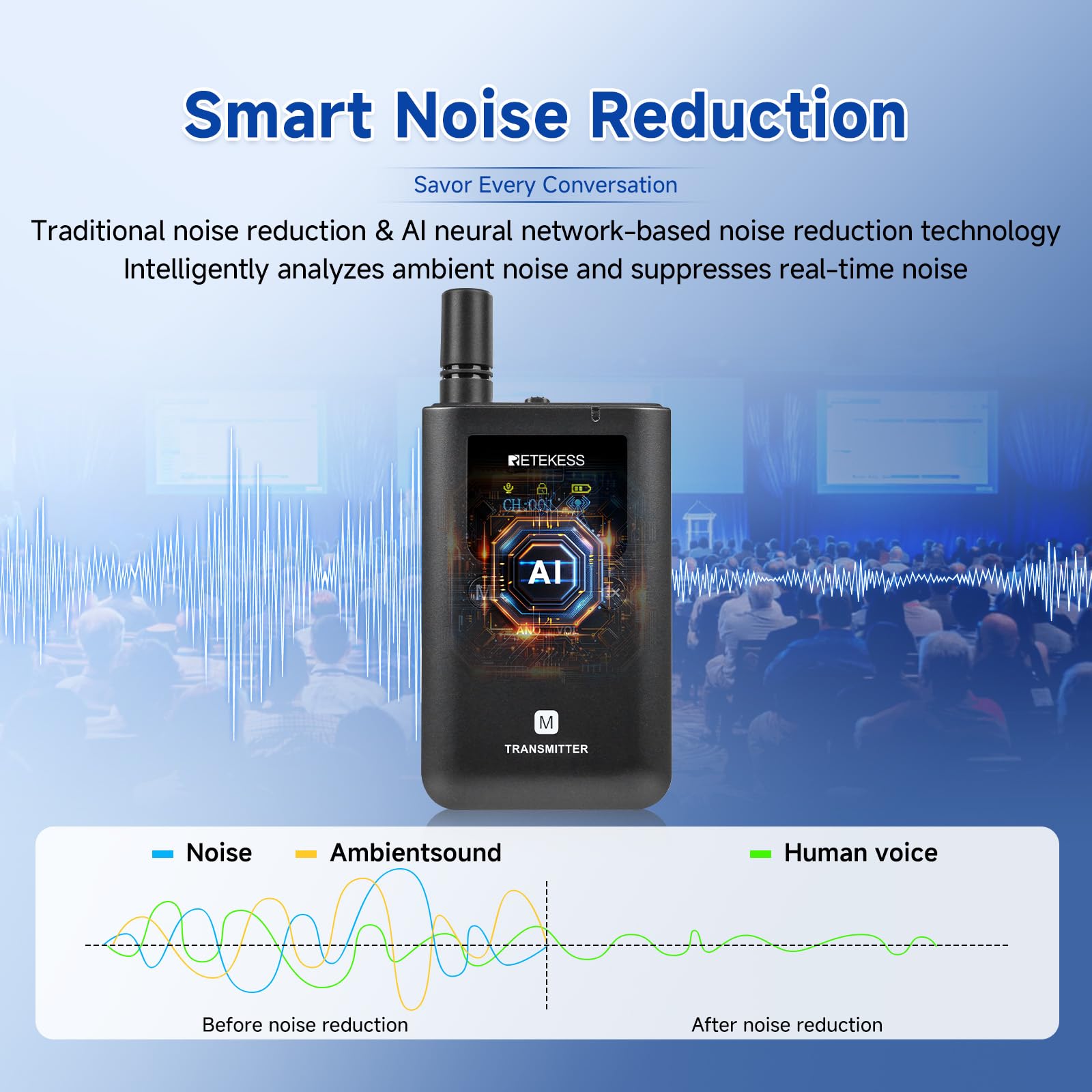 Retekess TT129 Sistema di Guida Turistica Wireless con 3 Trasmettitori, Sistema di Cuffie Audio per Guida Turistica, Full Duplex, 100 M, 20 ore di Standby, Funzionamento One-Touch, per Formazione