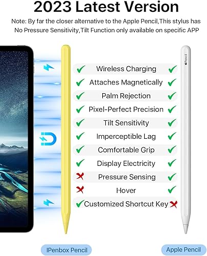 Miniatura 5 de Lápiz iPad de 2 generación con carga inalámbrica magnética, igual que el Apple Pencil de 2 generación, compatible con iPad Pro 11 en 1234, iPad Pro