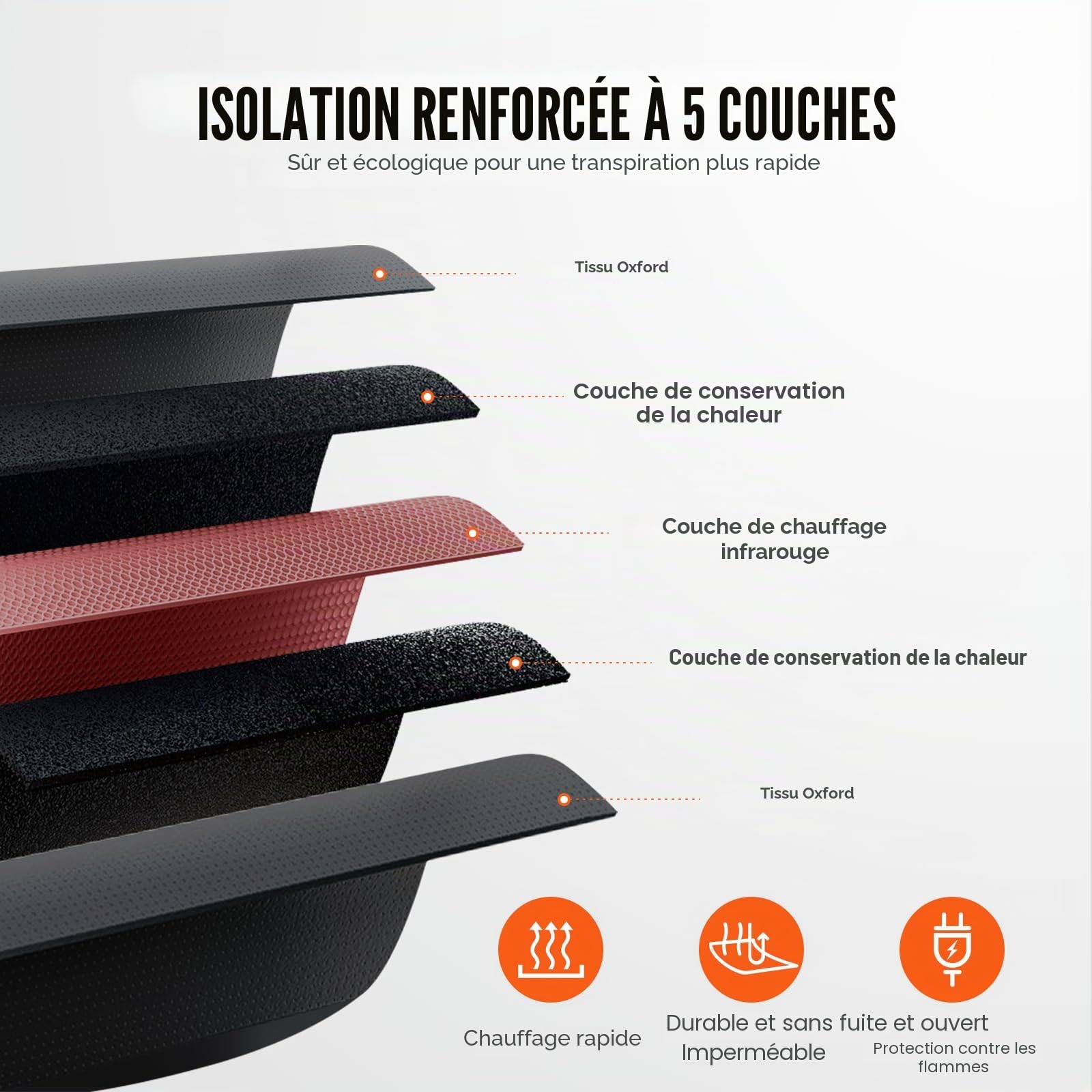 VEVOR Couverture Sauna Infrarouge Lointain Tissu Oxford 180x80 cm Température Réglable 1-6 Niveaux 45°C-80°C Minuterie 1-60 Min avec Trous de Bras