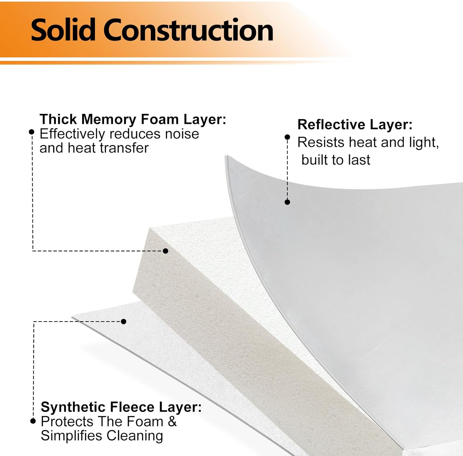 SheeChung RV Vent Insulator, 14″x14″x3″ RV Skylight Cover with Reflective Surface | Energy Saving & 20FT RV Sewer Hose Kit, RV Hose Fittings, Heavy-Duty Camper Sewer Hose with Swivel Fitting