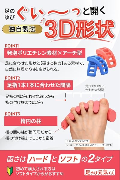 ドクターエル 足ゆび元気くん ソフト 青 M 足指 広げる|足指をしっかり広げるストレッチ器具 エステ気分 ぐい〜っと広げる - 2