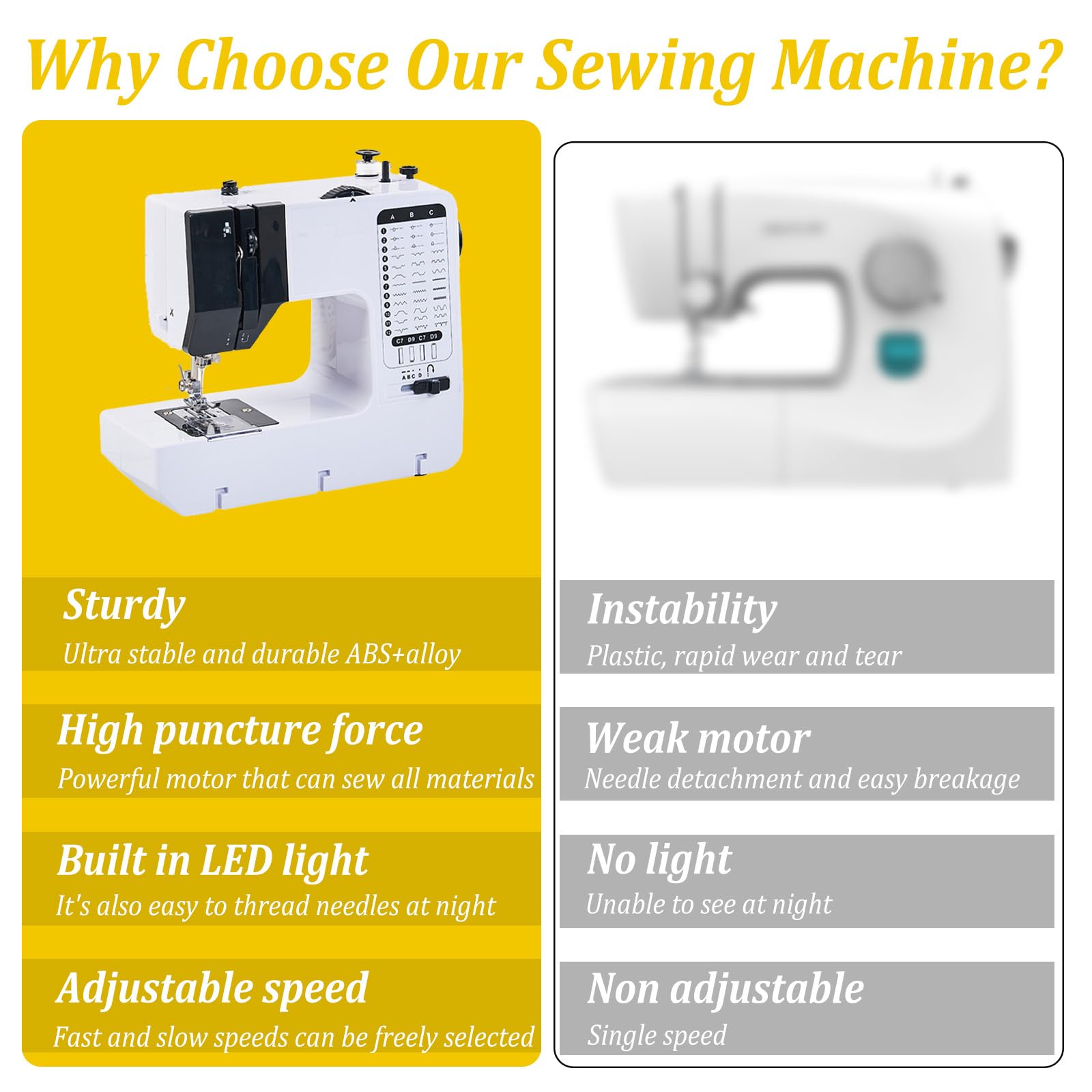 Tragbare Elektrische Nähmaschine mit Anschiebetisch,38 Stichprogrammen Nähmaschine für Anfänger und Kinder,Sewing Machine Mini mit Einstellbarer Geschwindigkeit mit Fußpedal & Nähset