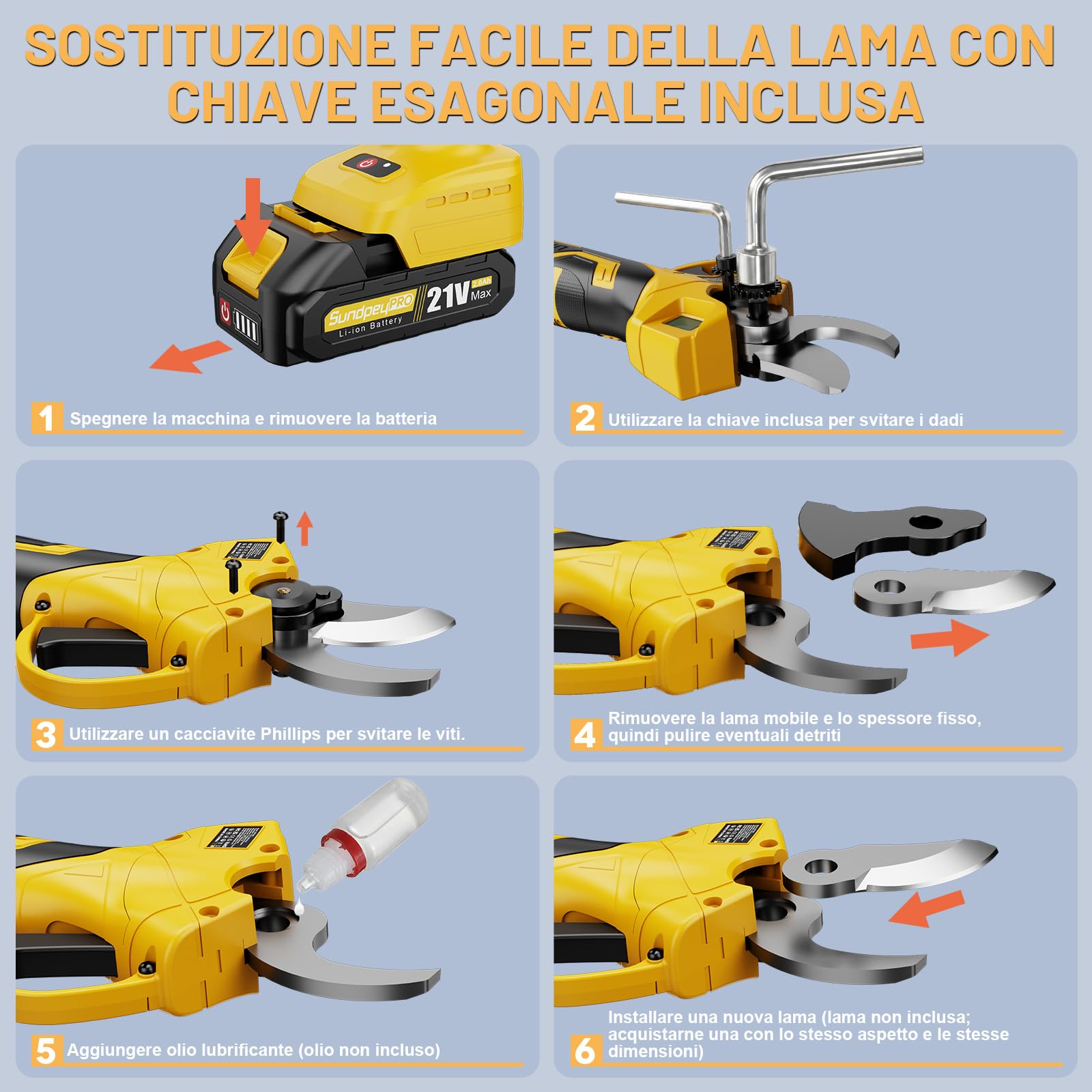 Forbici Potatura Elettriche, Max 30mm Forbice da Potatura Senza Fili con 2 Batterie, Motore Brushless, Display LCD, Cassetta Portatile, Cesoie a Batteria per Giardino Frutteto Rami d’Albero