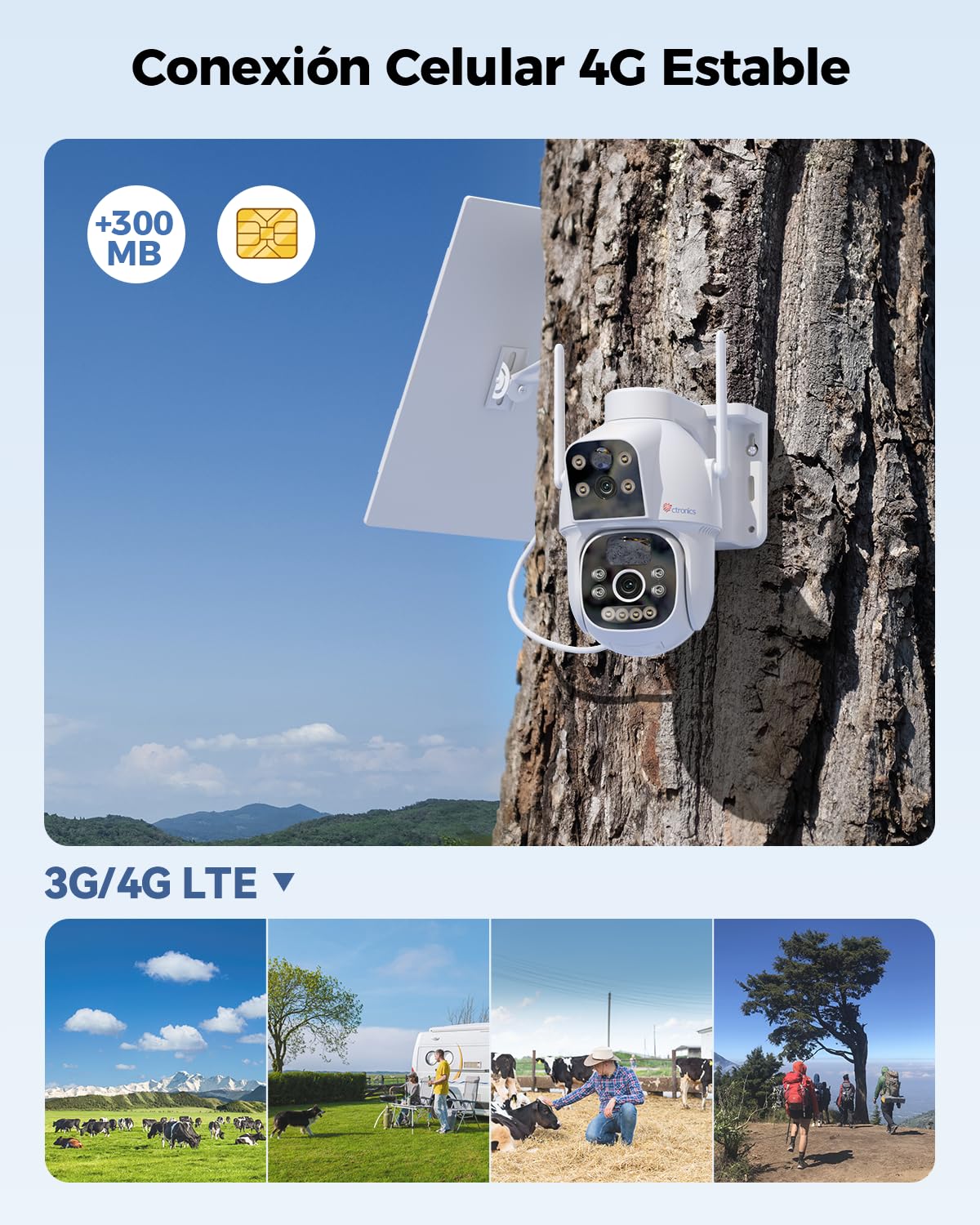 Ctronics 4G LTE Cámara con Tarjeta Sim Exterior【Doble Lente】 15600mAh Batería 8W Panel Solar Cámara Vigilancia Exterior sin Cable Detección PIR Visión Nocturna Colorida PC/Cloud/IP66-No WiFi (Blanco)