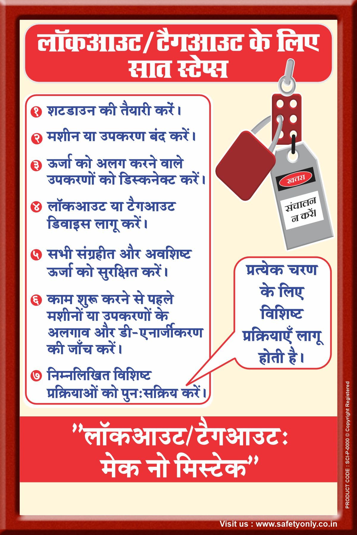 Decorative Industrial LOTO Safety Wall Art Print | 7 Steps Educational Poster in Hindi for Professional Workplace (Multicolor, 2x3 Feet, Eco Vinyl - Unframed)-image-28