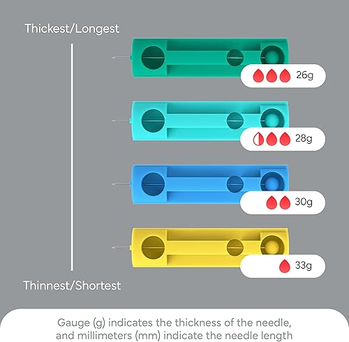 Miniatura 4 de OWELL Kit de dispositivo de punción, dispositivo de lanceta diabética ajustable para pruebas de azúcar en sangre, incluye 40 lancetas de 4 medidores