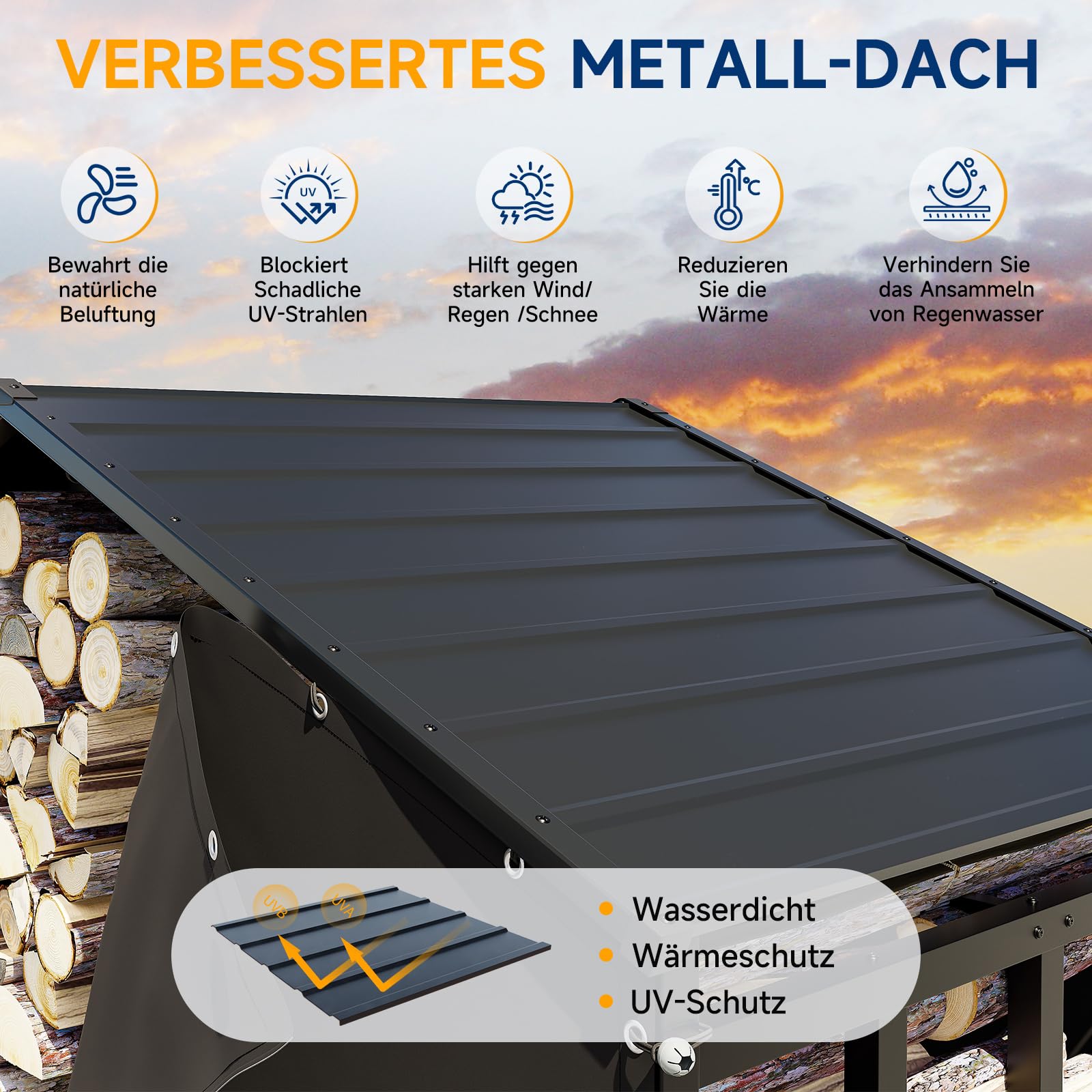 UDPATIO Metall Kaminholzregal Anthrazit 185 x 70 x 190 cm / 2,1m³ mit Metall Dach – Wetterfest, mit UV-Beständiger Plane, Stapelhilfe Kaminholzlage Holzlager für Garten Terrasse