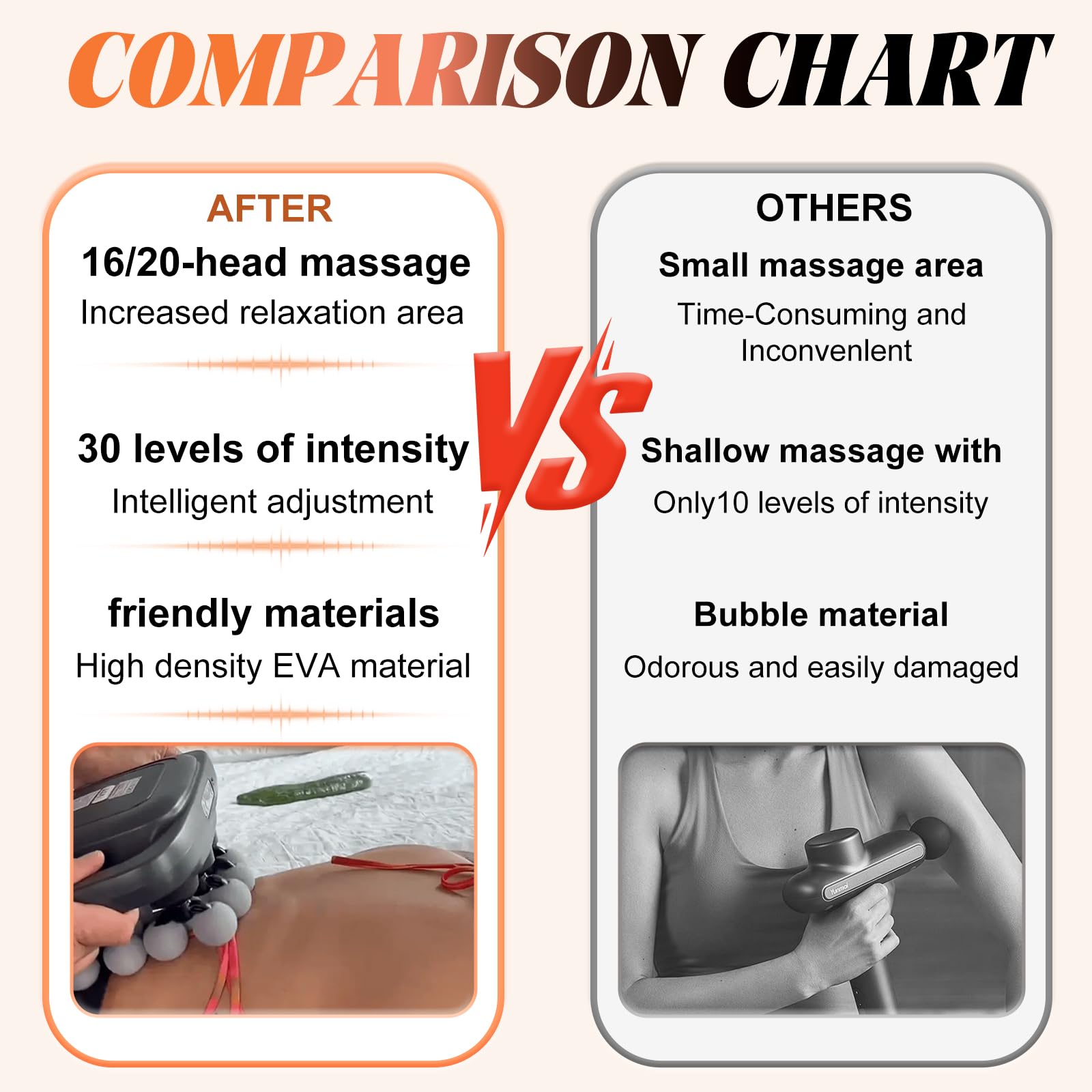 Pistolet de massage à 16 têtes pour le dos, les épaules, le cou, les jambes, les pieds, 3 modes et 30 intensités pour la relaxation musculaire (gris)
