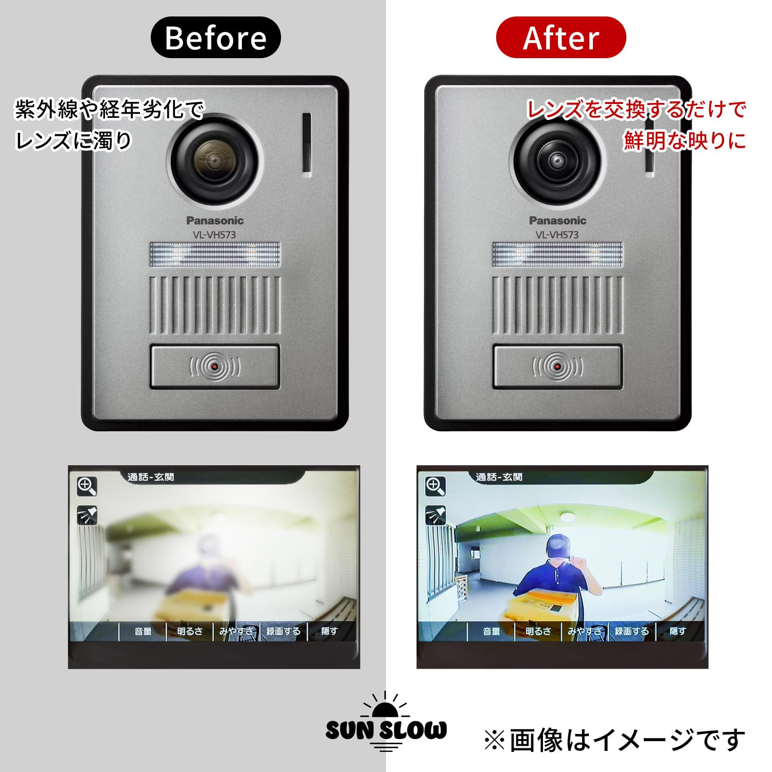 Amazon.co.jp: SunSlow パナソニック ドアホン 玄関子機 VL-VH573用