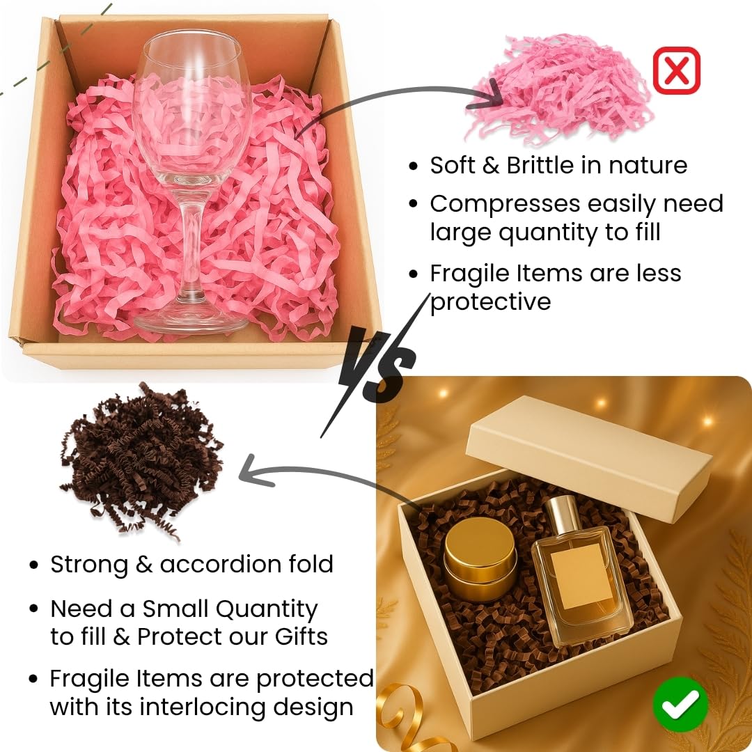 Papier frisé de calage "Fluffy" – Fibre biodégradable pour emballage cadeau – 25 couleurs – Papier recyclé antistatique – Pour paniers gourmands, colis, coffrets – Made in Europe (Rouge Vif, 2.5KG)