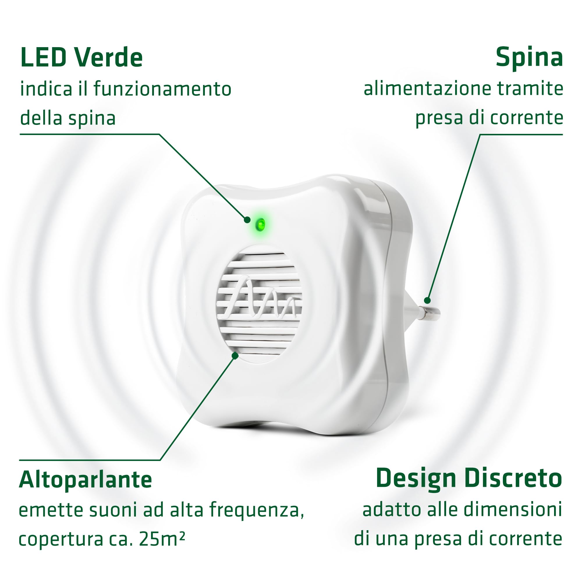GARDIGO® Repellente Ragni a Ultrasuoni - 2 Pezzi | Insetticida Anti Ragni e Ragnatele da Interno | 25m² | 27 kHz | Dissuasori Contro Ragni | Antiparassitario