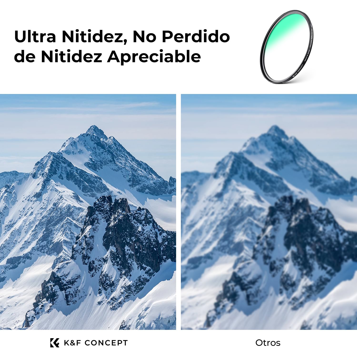 K&F CONCEPT Nano-Xcel 77mm Filtro UV Reflex Ultra Baja, Filtro de Protección HD Vidrio Óptico HD con 28 Capas Revestimiento Nano