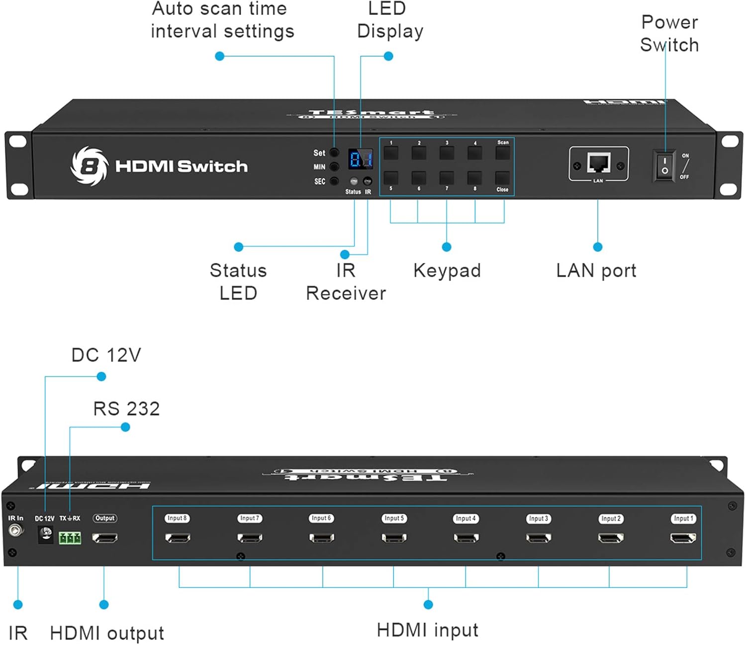 TESmart 8×1 HDMI Switch 8 in 1 Out 4K@30Hz HDCP 1.4 with 19-inch Rack-Ears | RS-232 / LAN Control | IR Remote Control and Auto Switch | Auto Scan Time Interval - Black : Everything Else
