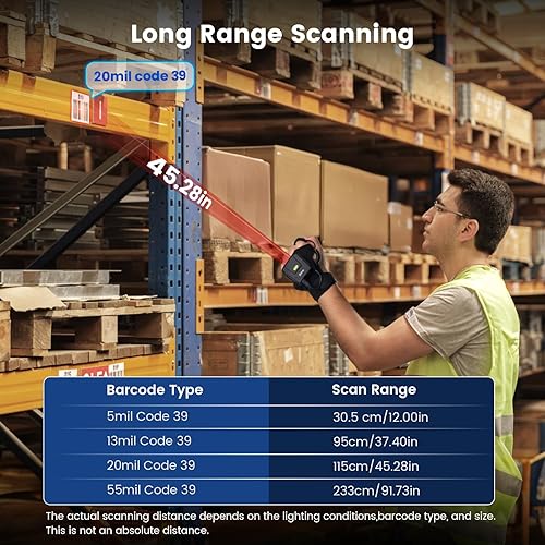 Miniatura 2 de Eyoyo Escáner de código de barras 2D portátil escaneo rápido y de largo alcance, guante portátil para colocar izquierdo y derecho, escáner de código
