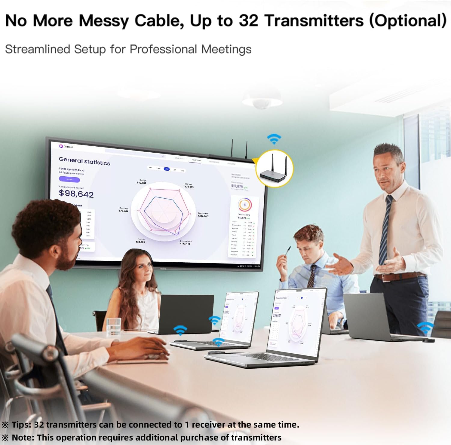 USB-C Wireless Transmitter Only, Requires Receiver, 328 ft Range, 0.05 s Low Latency, 2.4G + 5G Dual Band, Plug and Play, Mirror and Extend Display for Laptop, Tablet, Smartphone