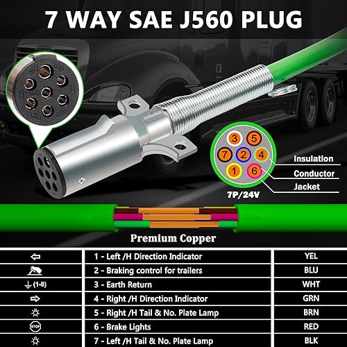 Miniatura 5 de Kit de líneas de aire para semirremolques de 12 pies, 3 en 1, manguera de aire de línea eléctrica ABS con Gladhands, asas, soporte y kit de resorte