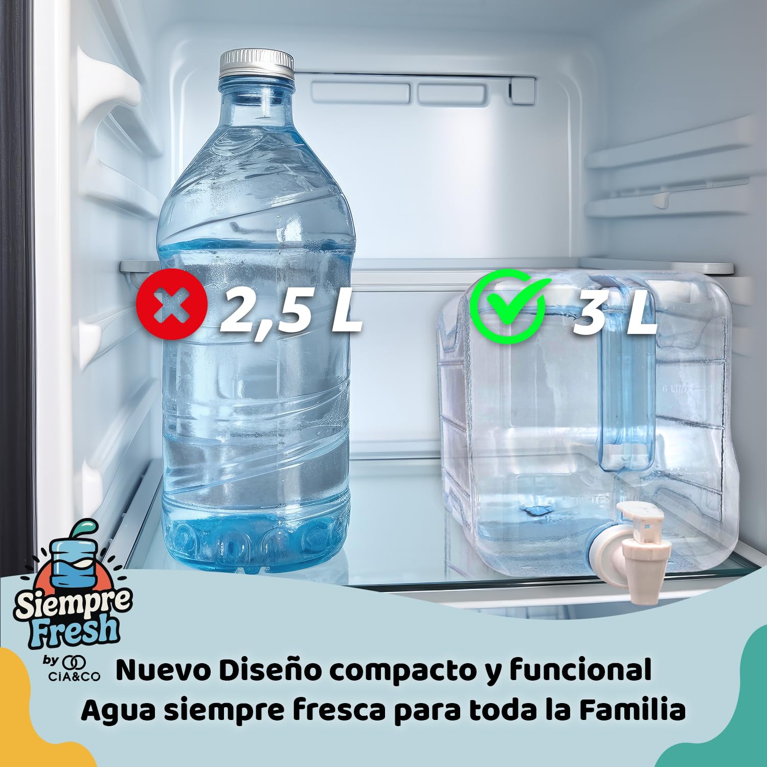 Cia&Co Distributeur d'eau froide pour réfrigérateur 3 L | Bidon compact 22 x 22 x 7 cm, avec poignée ergonomique, robinet double fonction et bouchon supérieur - Réutilisable et durable, boissons