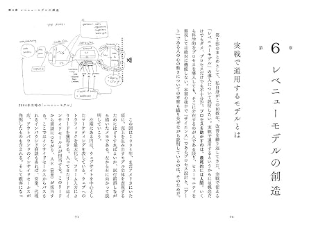THE MODEL(MarkeZine BOOKS) マーケティング・インサイドセールス・営業・カスタマーサクセスの共業プロセス