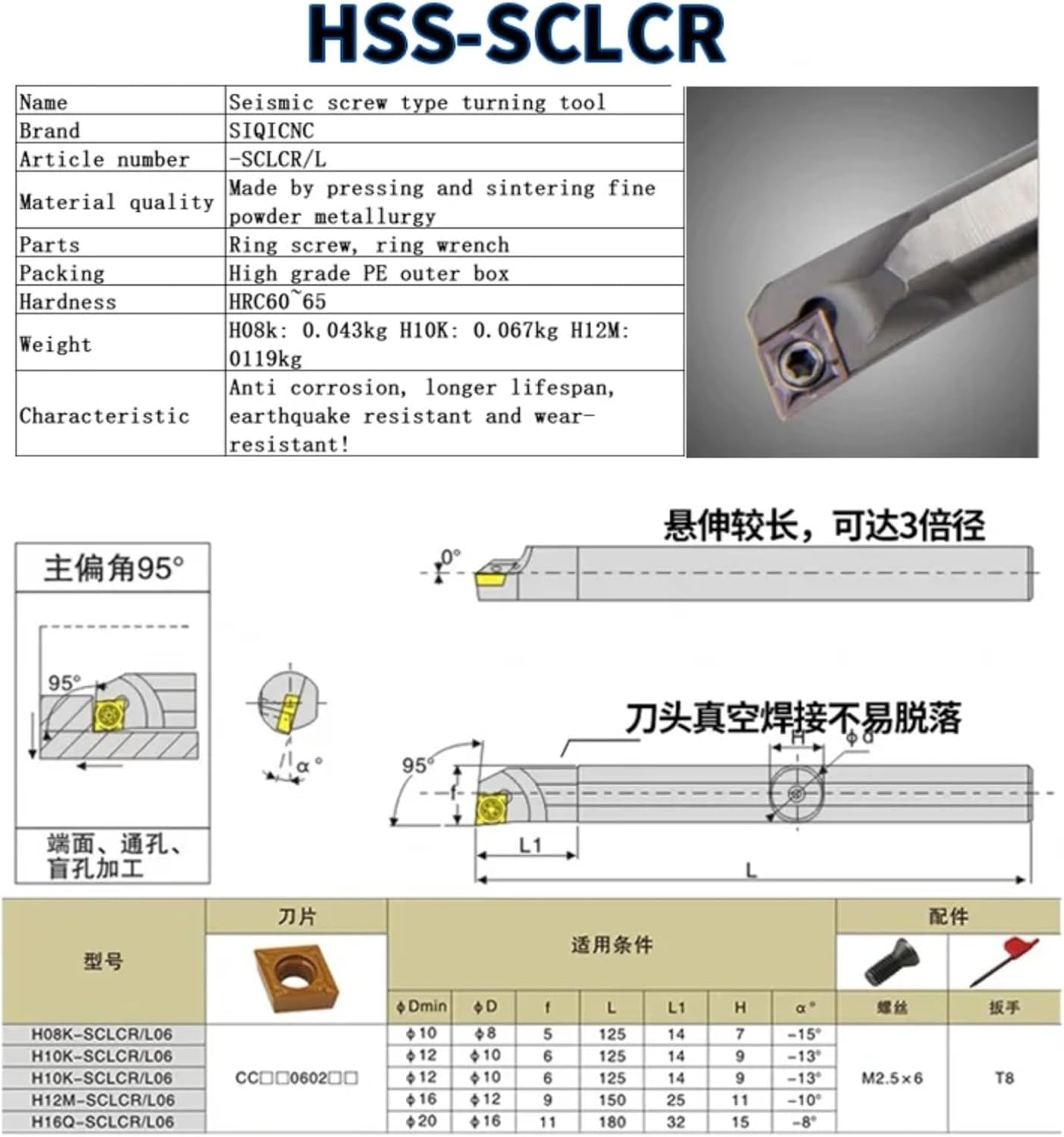 1PCS Boring Bar, SCLCR, SCKCR, S10K, S12M, 16Q, C08K, SCZCR, Carbide, HSS