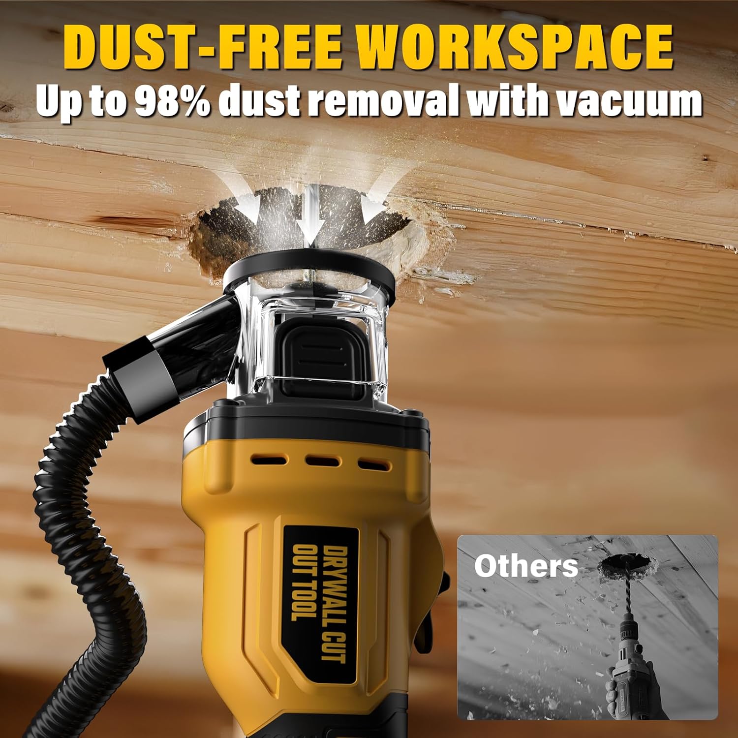 Cordless Drywall Cut-Out Tool for Dewalt 20V Battery, Brushless Rotary Saw, 30000 RPM, Adjustable Depth, Quick Bit Change, LED, Compact Spiral Saw for Cutting Wood Drywall,Sheetrock,Wood (Tool Only) - Image 6