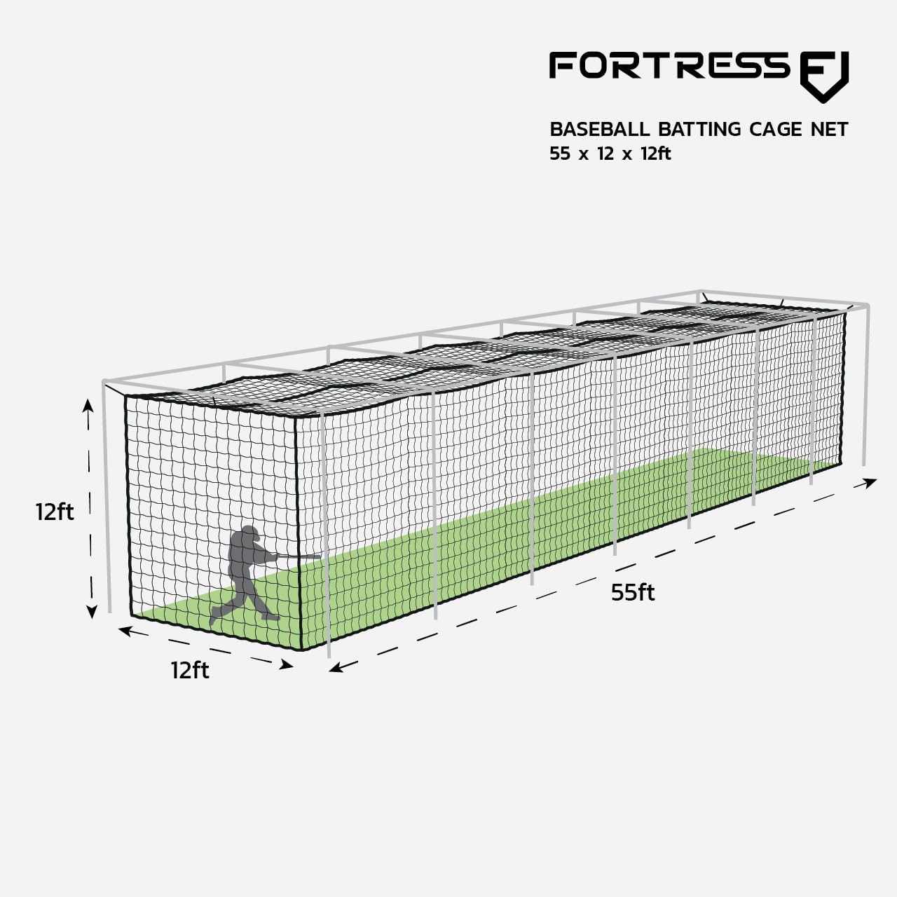 Fortress Baseball Batting Cage Nets | Heavy-Duty HDPP Fully Enclosed Baseball & Softball Cage Netting [14 Sizes & 3 Grade Options] – NET ONLY