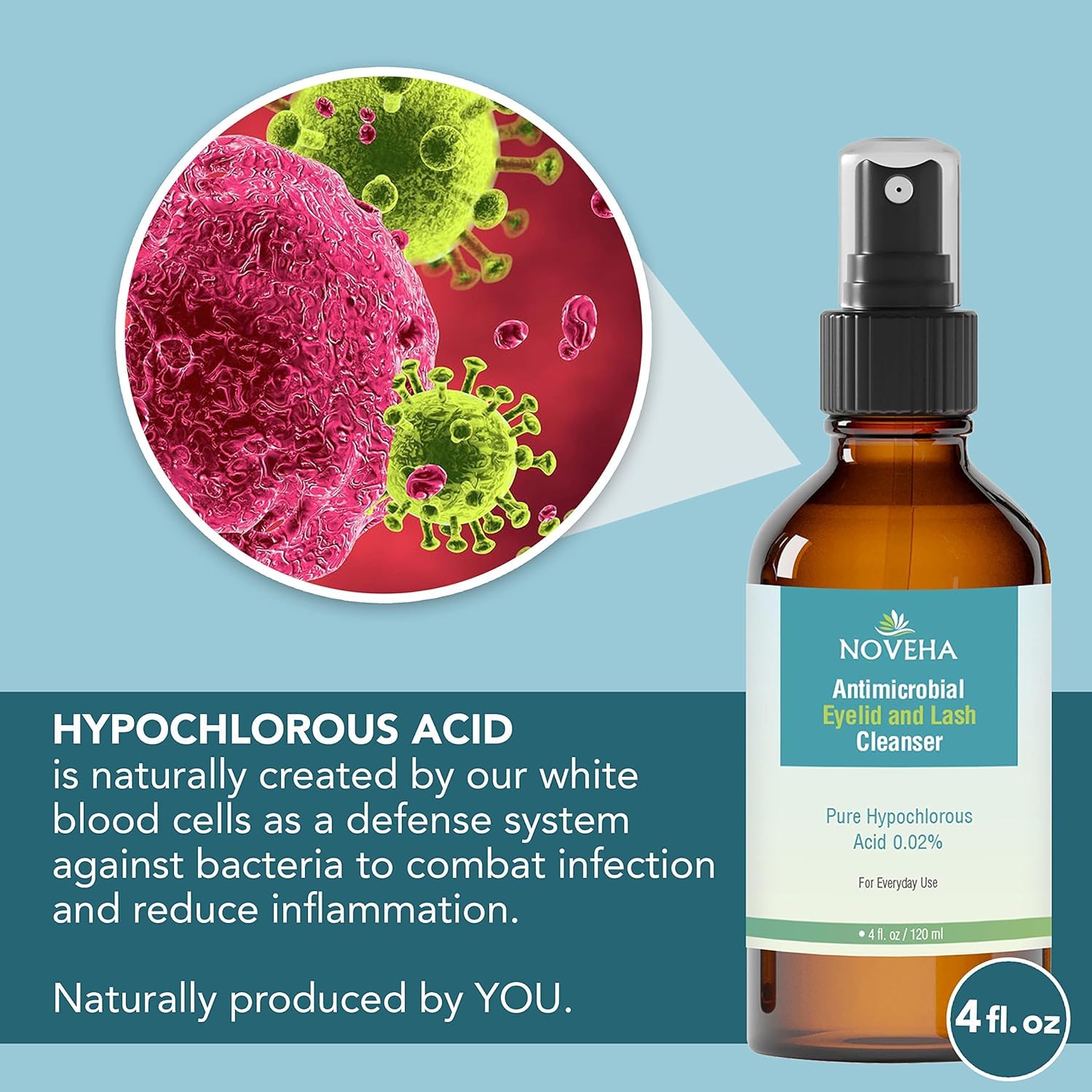 NOVEHA Eyelid Cleanser | Stye Eye Treatment | Lid Cleaning | Dry Eye Relief | Fast Acting Soothing Eyelid Cleansing Formula | Pure and Gentle Lash Hypochlorous Acid Spray (4oz - 2 Pack) - Image 2