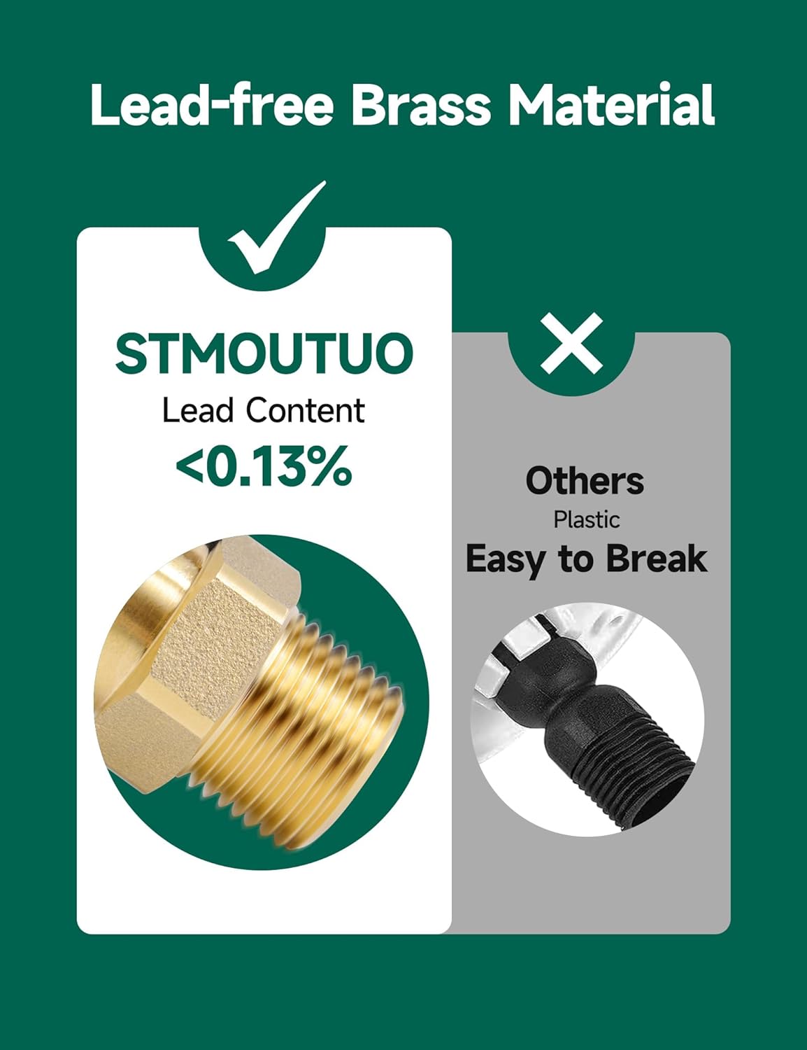 RV Water Pressure Regulator and RV City Water Inlet
