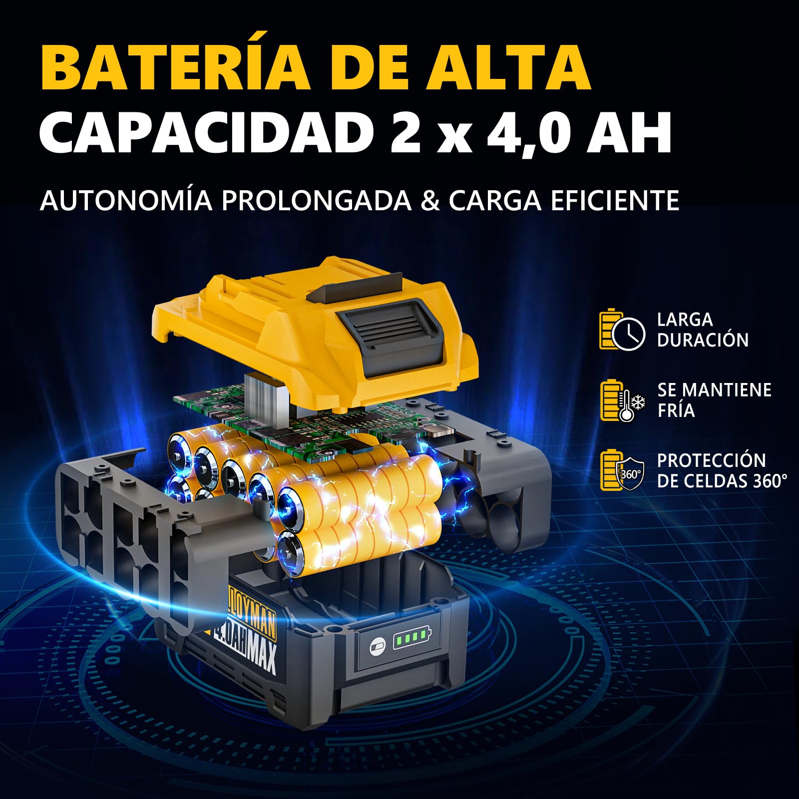 Alloyman 20V MAX Cortasetos inalámbrico telescópico, con 2 baterías de 4,0 Ah y Cargador, 2,4 m para Cortar arbustos