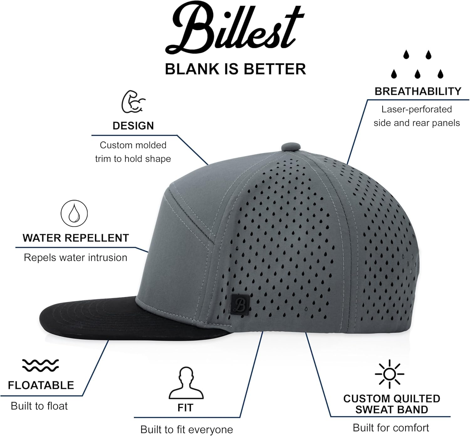 Billest Gresham Flat‑Bill 5‑Panel Snapback Hat – Adjustable Cap for Men & Women | Water‑Repellent Performance Fabric