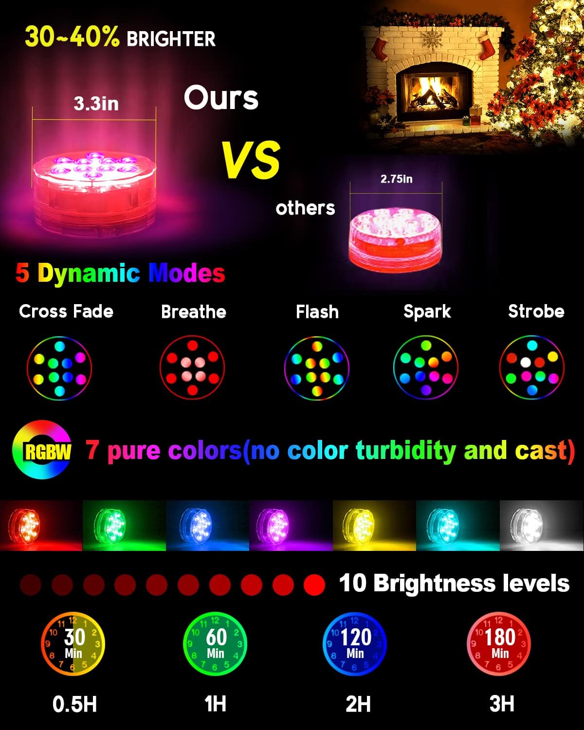Submersible LED Lights 2 Packs, Underwater Pool Lights for Above Ground Pools, RGB Color Changing LED Pool Lights with Suction Cups Remote, IP68 Waterproof Battery Operated Above Ground Pook Lights
