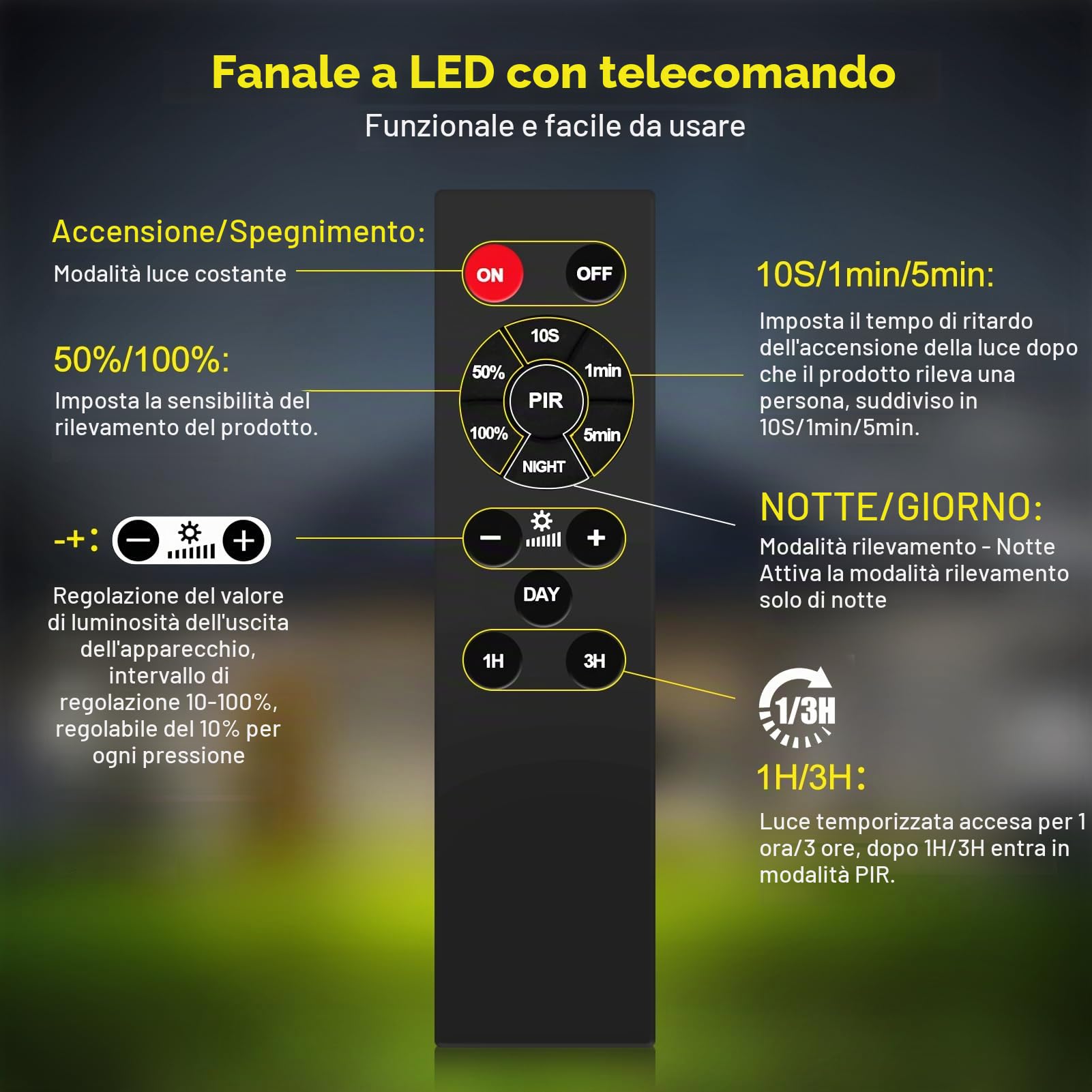 Viugreum 200W Faretto LED da Esterno con Sensore di Movimento, 20000LM 6500K Bianco Freddo Faretto LED da Esterno con Telecomando, IP66 Impermeabile Faro LED Esterno per Giardino Garage Garage