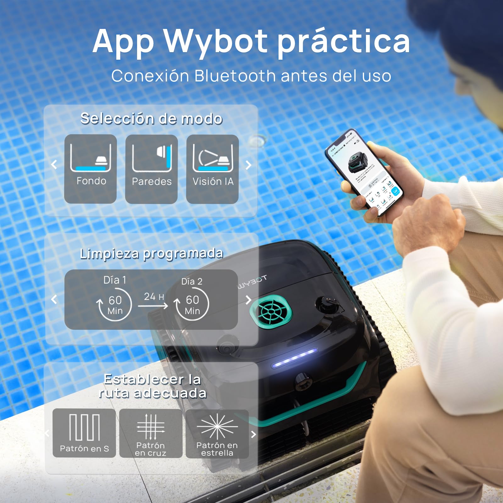 WYBOT C2 Vision Plus Robot de Piscina sin Cable con cámara IA, Robot batería Paredes y Fondo: Potente succión, Doble Filtro, 8 Modos, para Piscinas enterradas 210 m² – Verde Medianoche