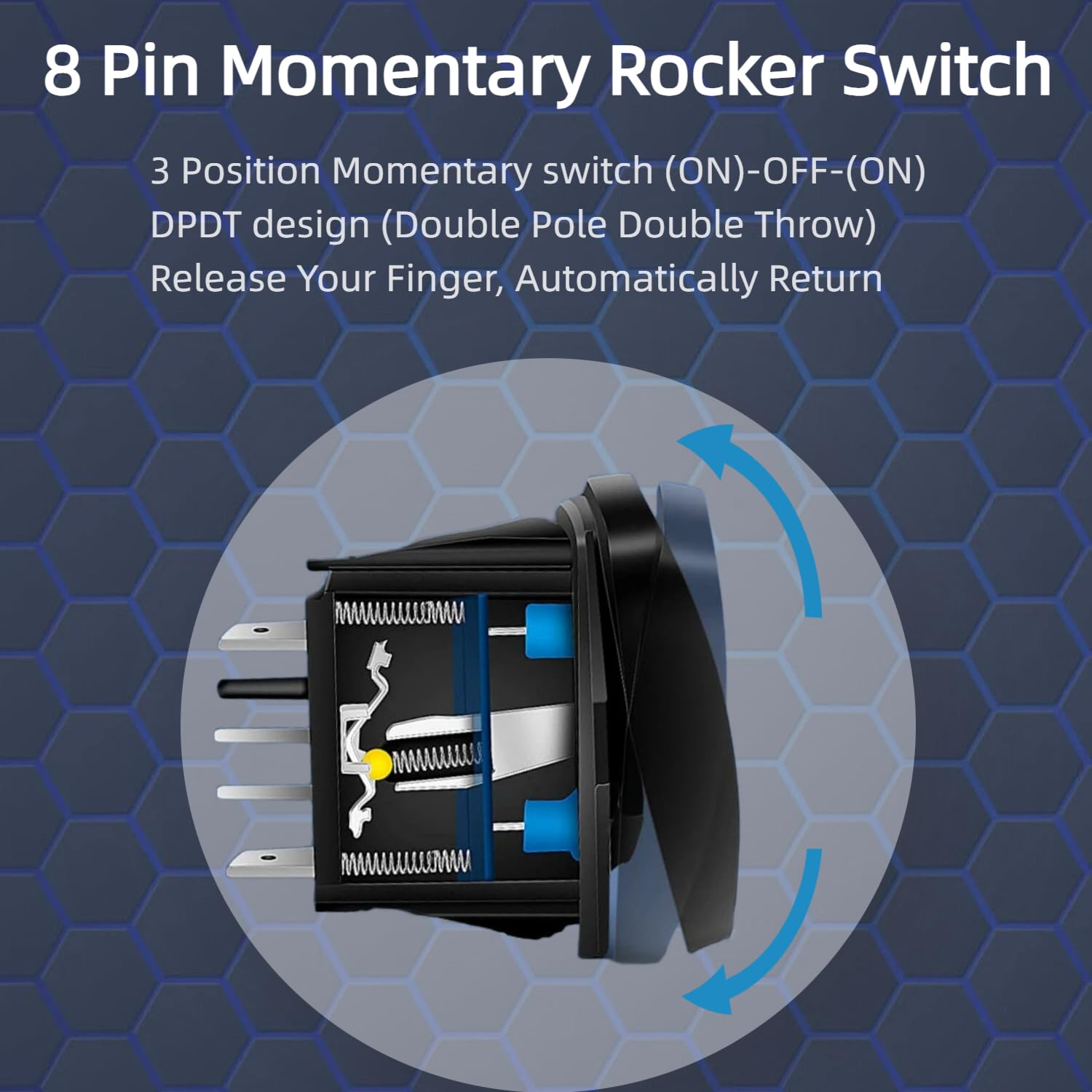 Marine 8 Pin DPDT Momentary 12V-24V Rocker Switch Panel (with Panel, Blue) | 3 Position (ON)-Off-(ON) Heavy Duty Waterproof Toggle Switch, Up/Down Control for Motor Reversing, Boat, RV Jacks & Winches