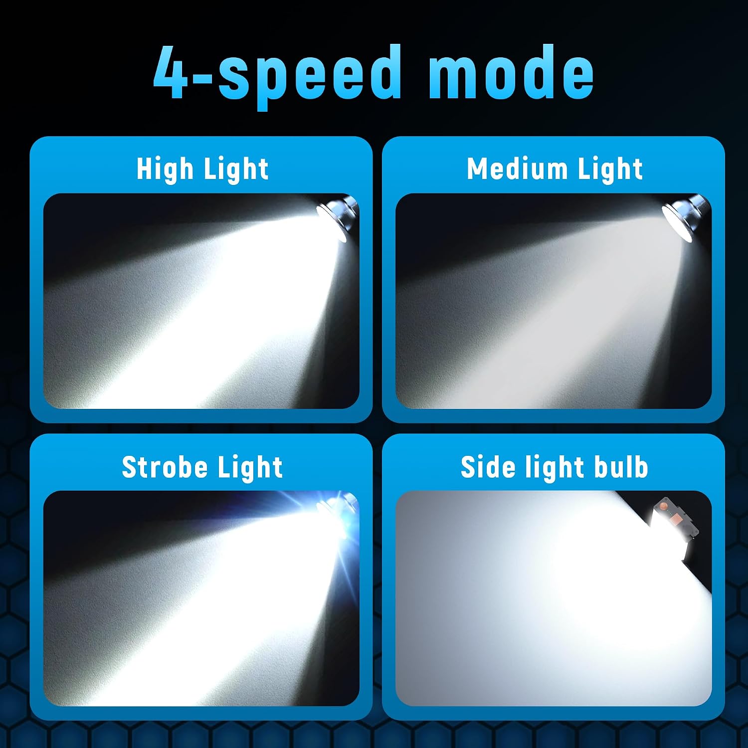 High Power LED Headlamp Separate Design Outdoor Head lamp Waterproof Rechargeable Long Range Headlight Suitable for Camping Hiking Fishing Hunting